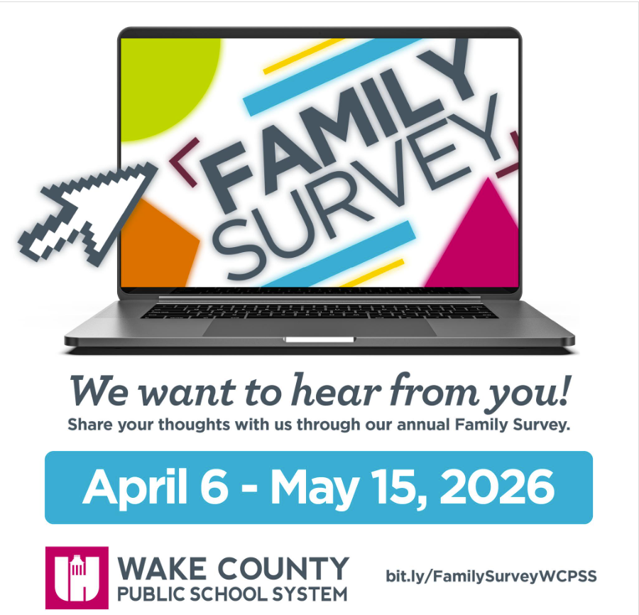  Family Survey Infographic